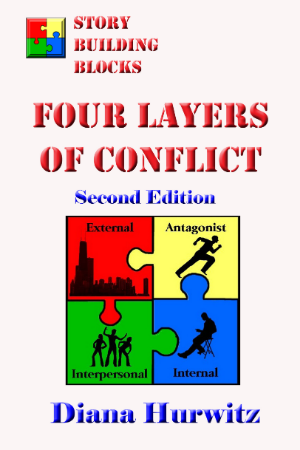The Four Layers of Conflict